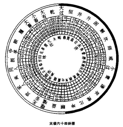 用易学给公司起名测名字彰显真正的智慧