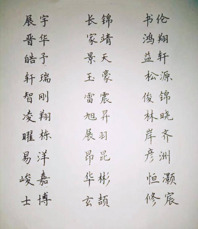 给男孩起名字