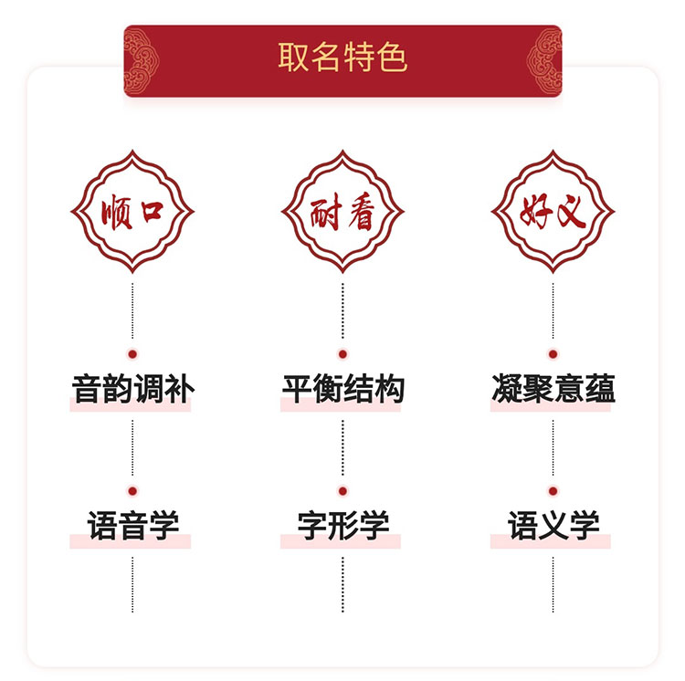 免费起名测名的软件