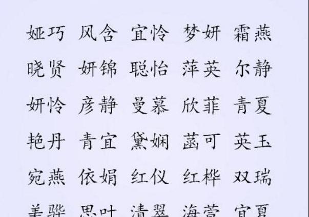 起名刘甲睿名字测试打分