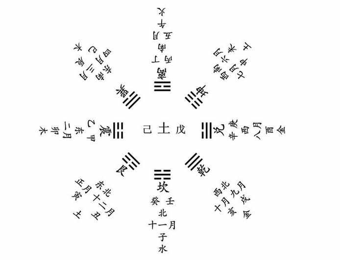 能用出生年月日给公司起名吗