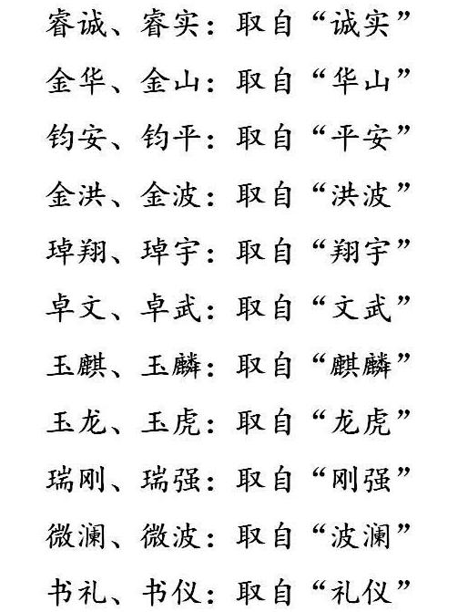 给宝宝起名字大全